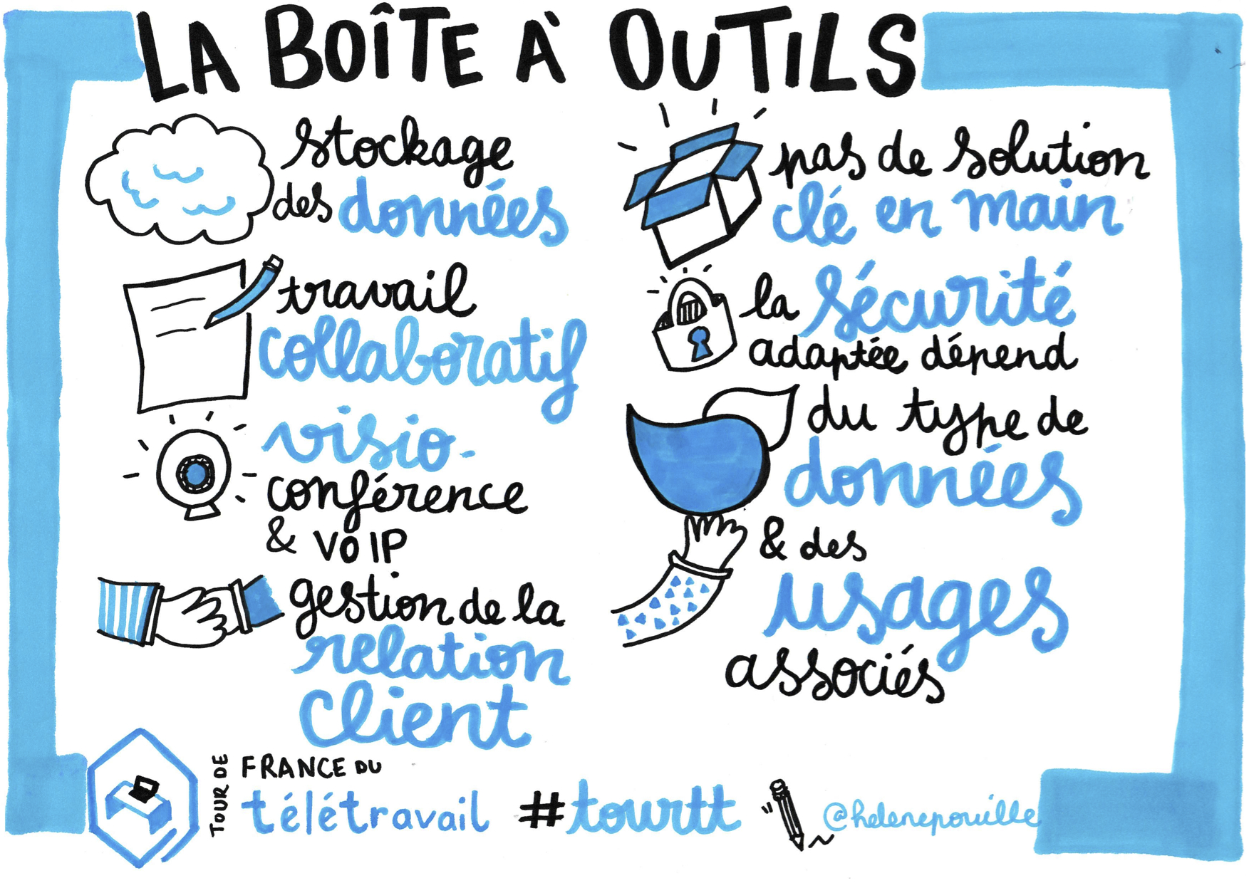 teletravail mode d'emploi