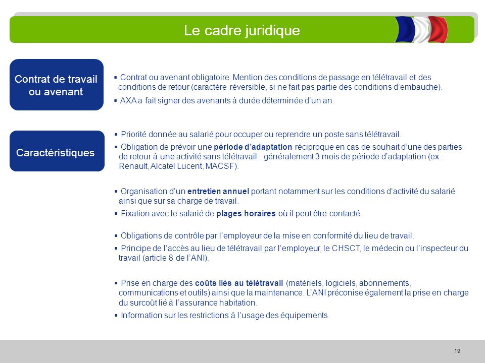 teletravail obligation employeur