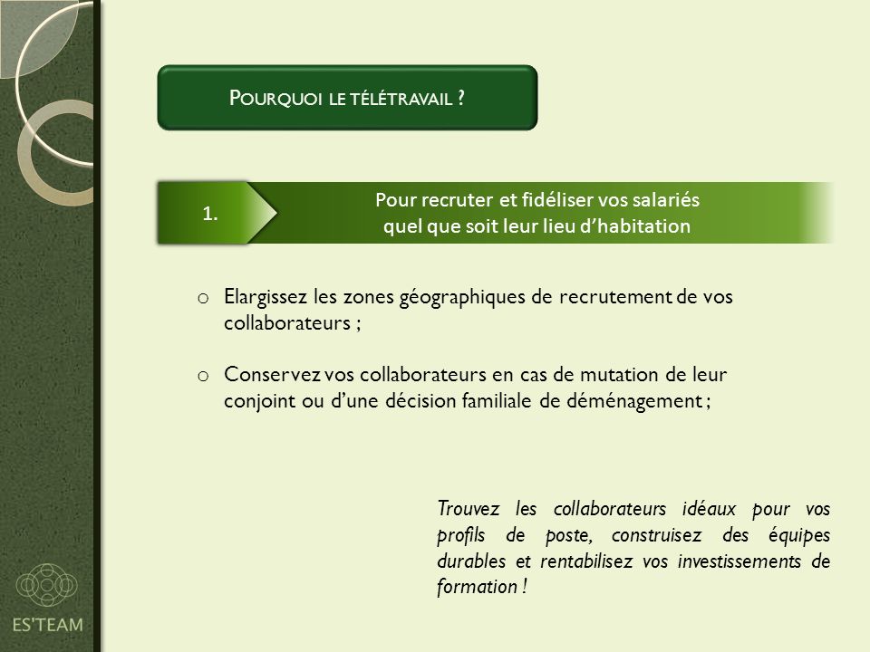 teletravail ponctuel