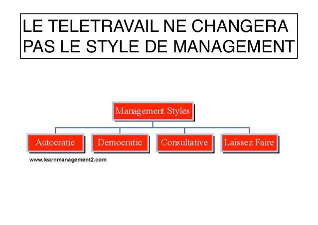 teletravail pour qui