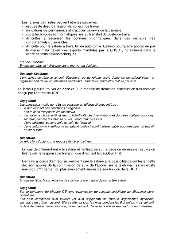 teletravail refus