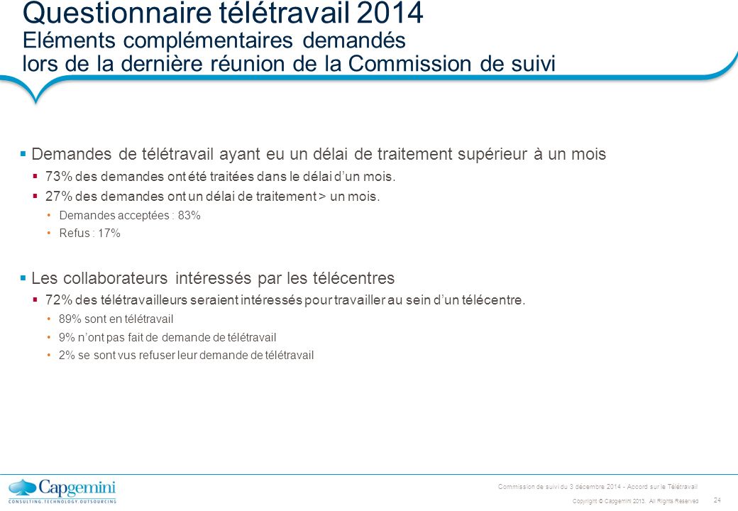 teletravail refus