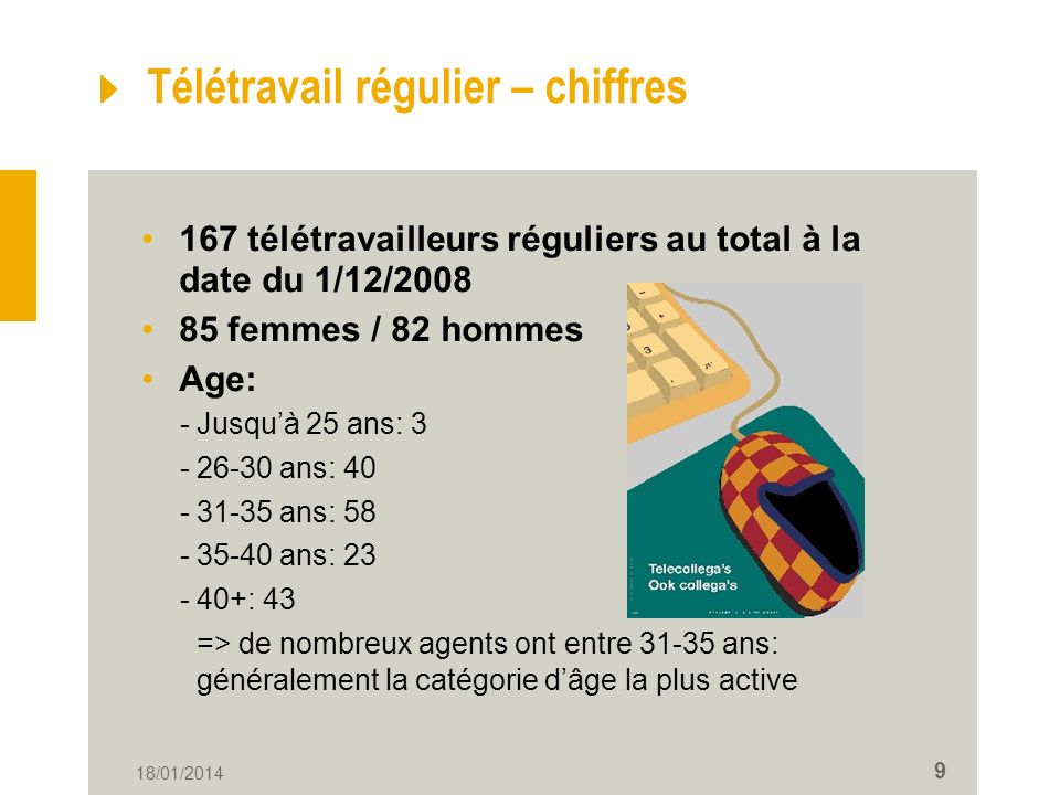 teletravail regulier