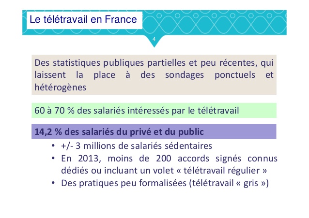 teletravail regulier
