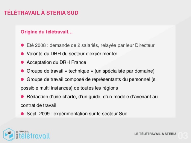 teletravail rennes