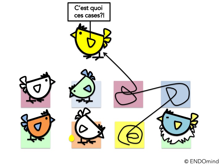 teletravail rqth