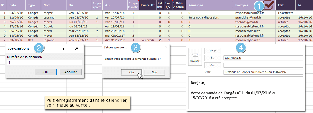 teletravail rtt