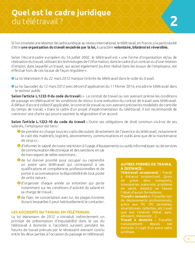 teletravail saisie offre emploi