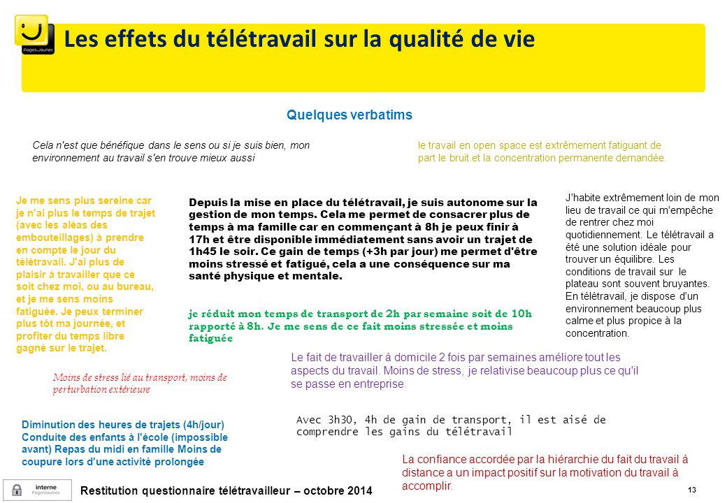 teletravail soir