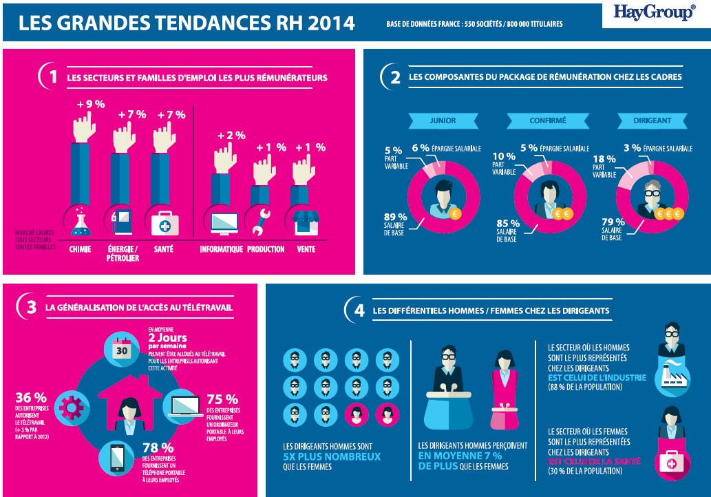 teletravail suisse france