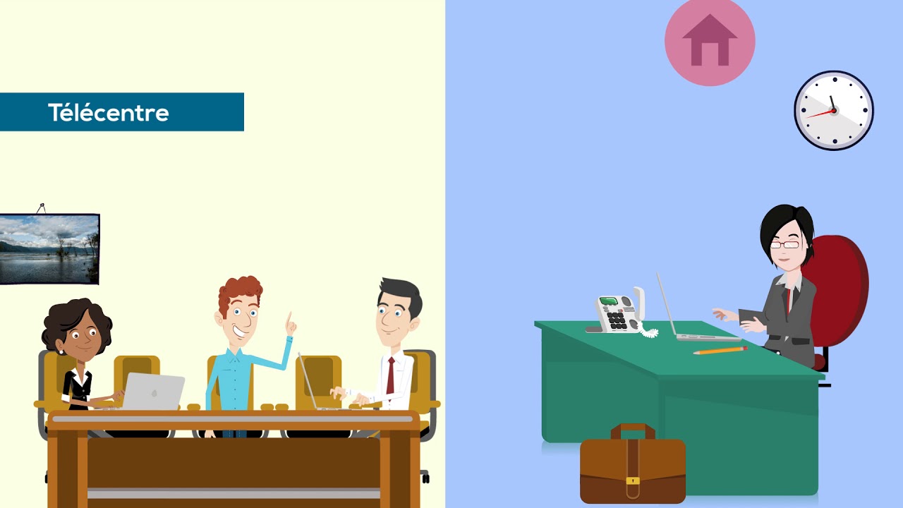 teletravail translation