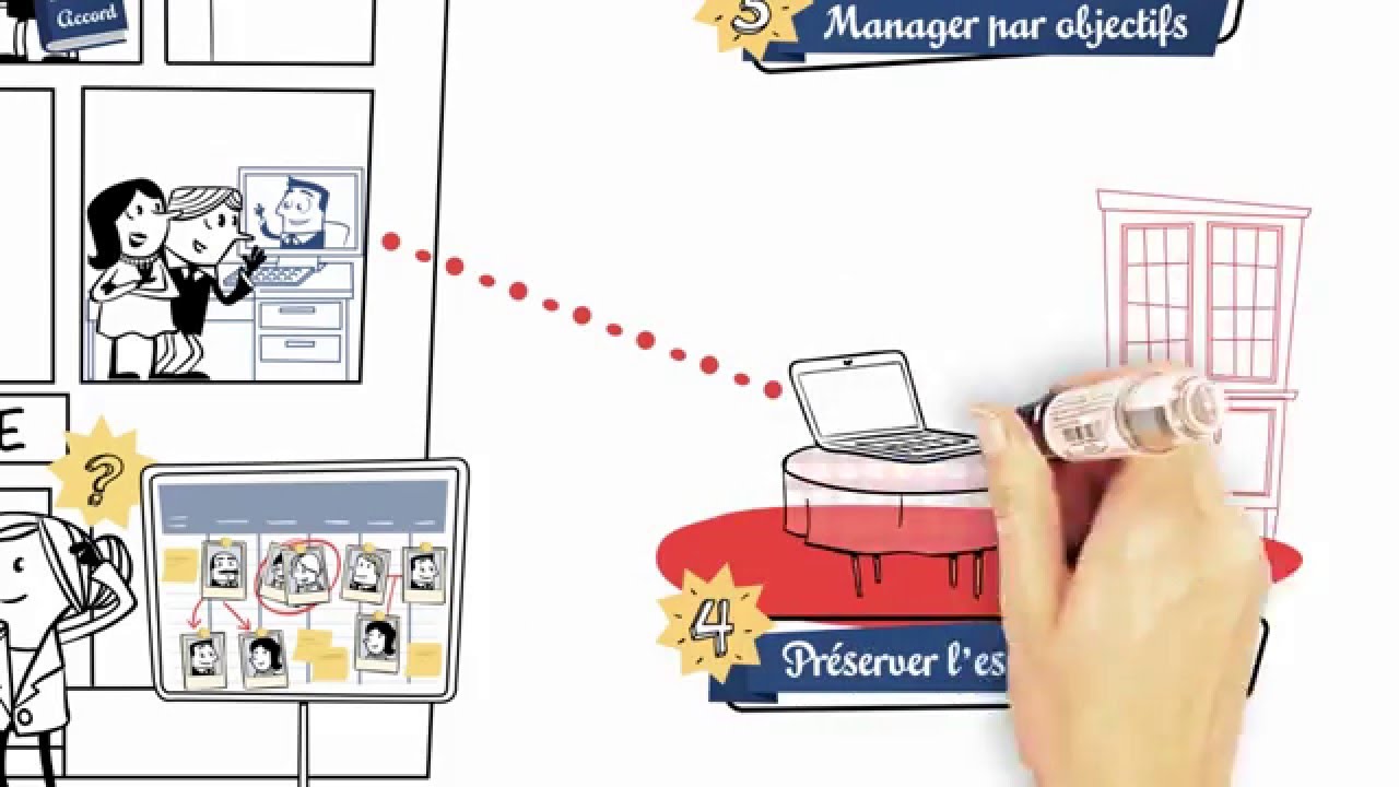 teletravail translation