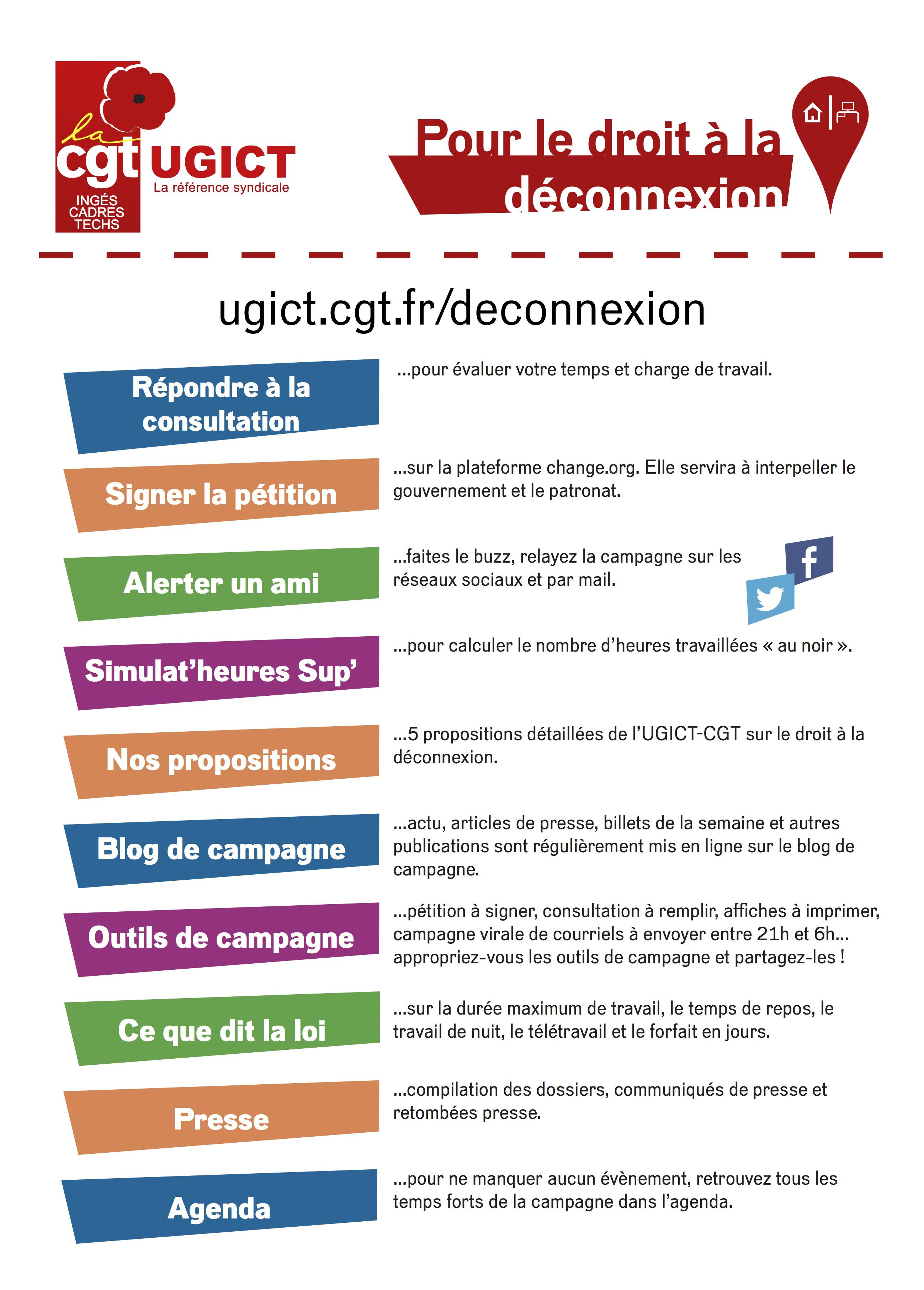 teletravail ugict