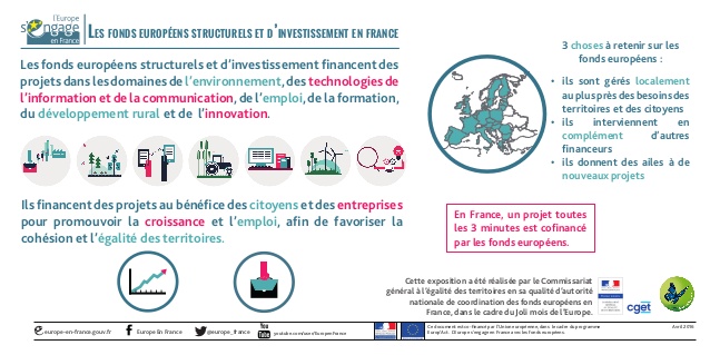 teletravail union europeenne