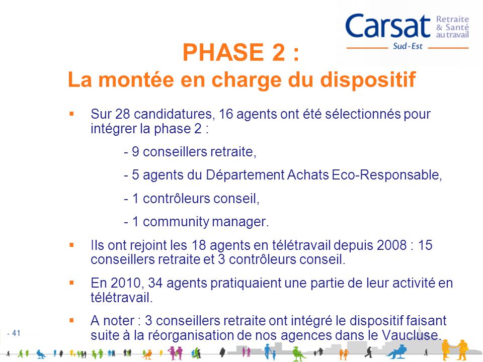 teletravail vaucluse