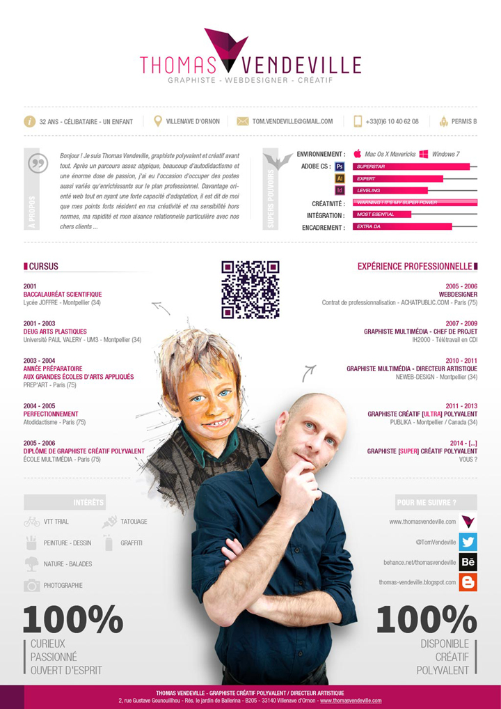 teletravail webdesigner