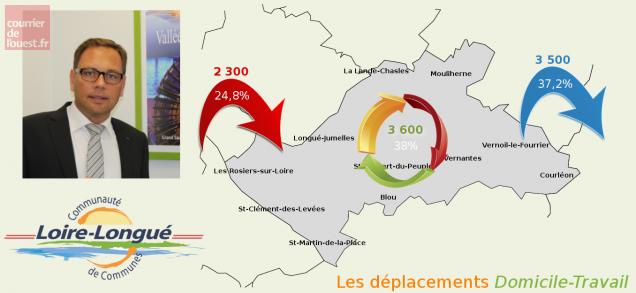 travail a domicile 37