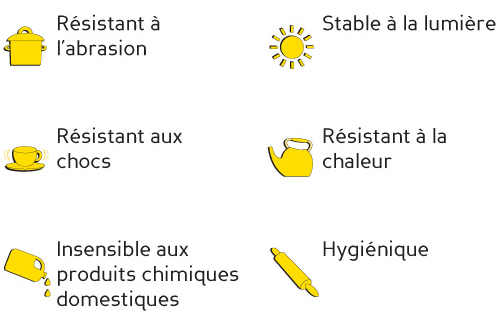 travail a domicile 38