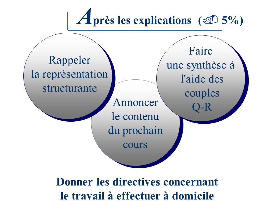 travail a domicile 38