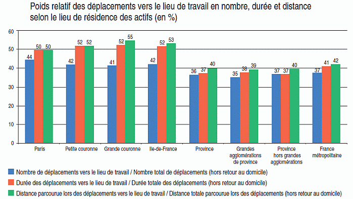 travail a domicile 42