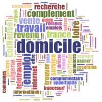 travail a domicile a madagascar