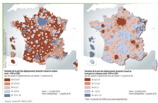 travail a domicile france