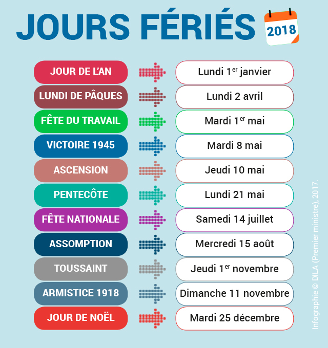 travail a domicile jour ferie