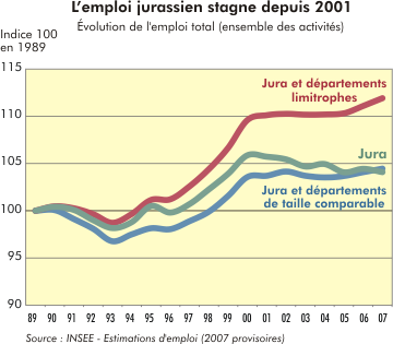 travail a domicile jura