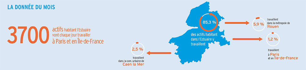 travail a domicile le havre