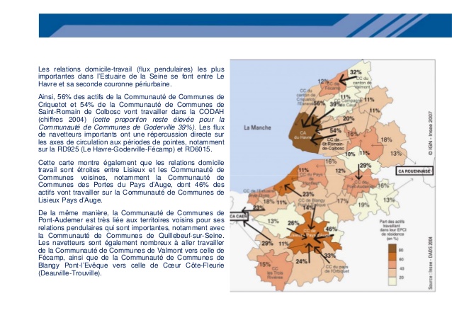 travail a domicile le havre