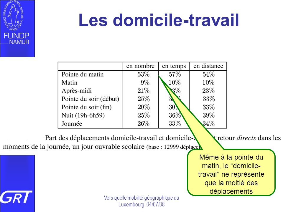 travail a domicile luxembourg