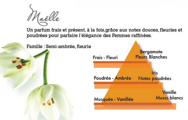 travail a domicile orne