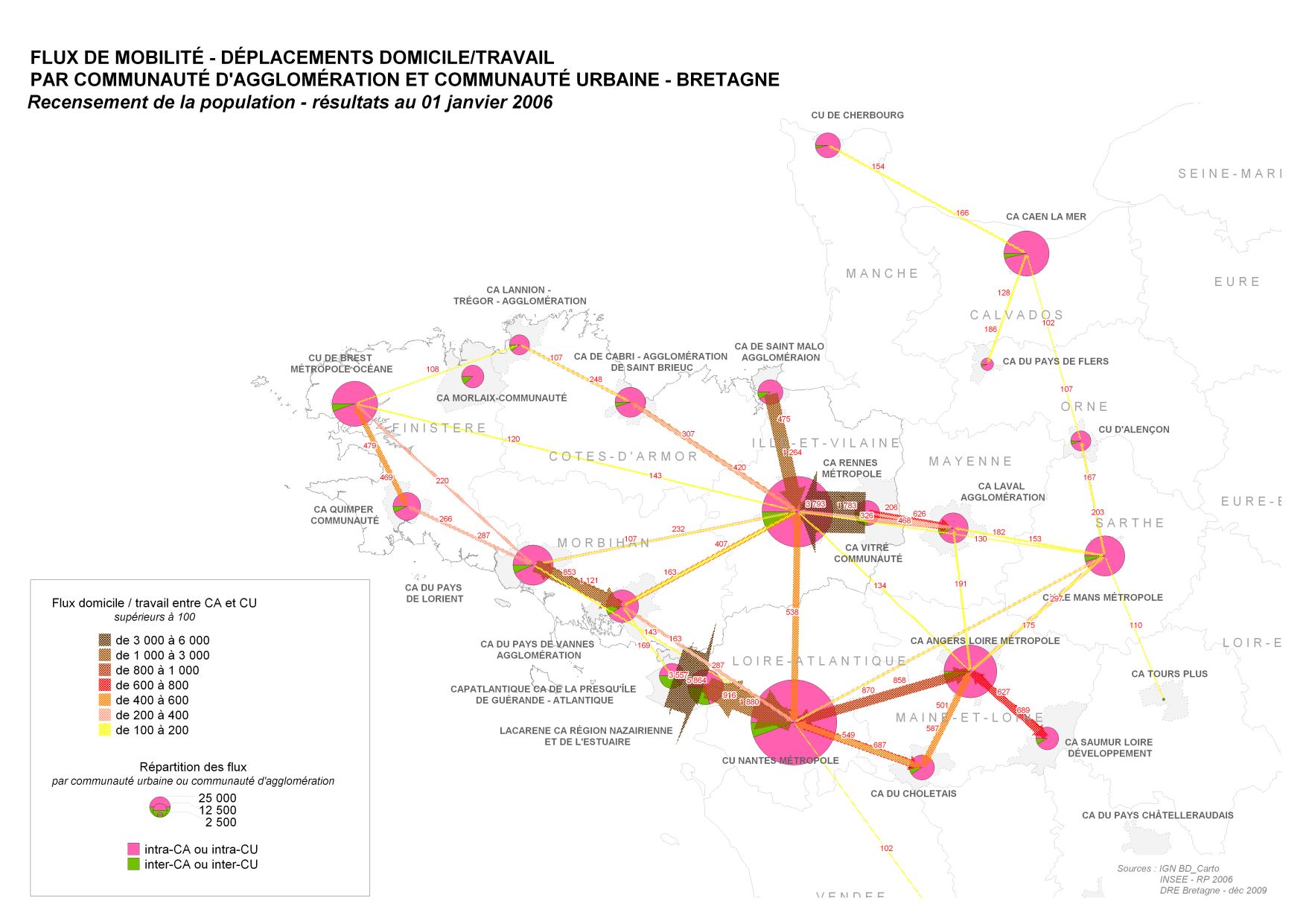 travail a domicile vannes