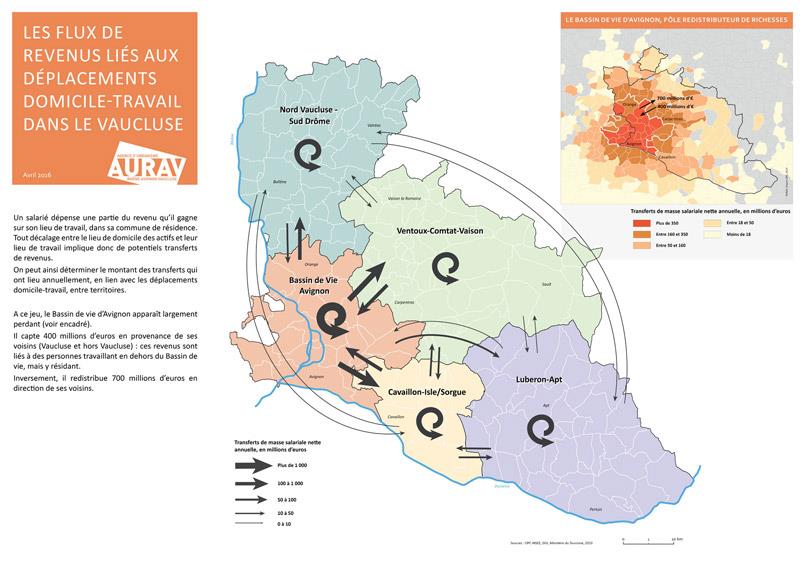 travail a domicile vaucluse