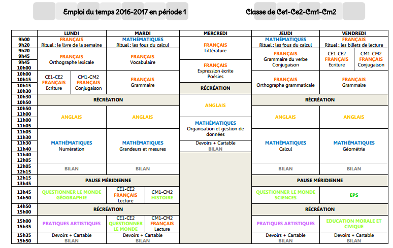 travail a la maison cm1