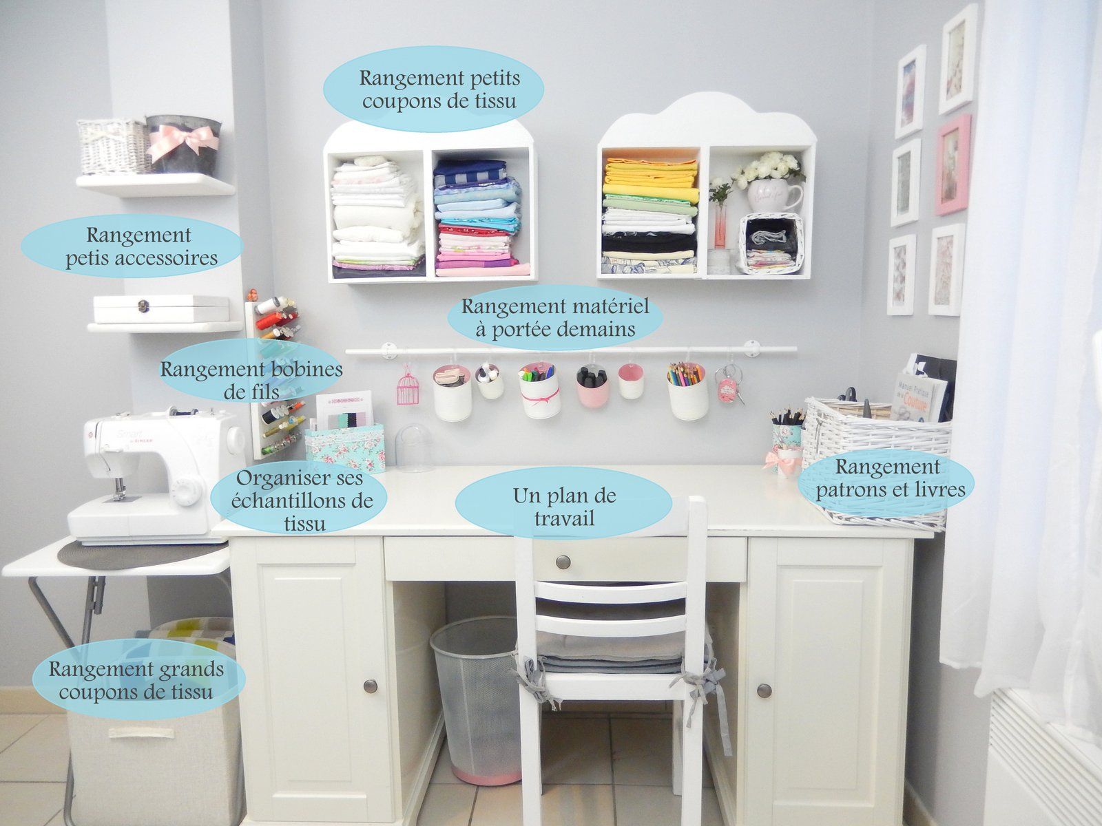 travail a la maison couture