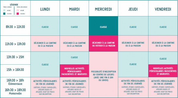 travail a la maison ecole primaire