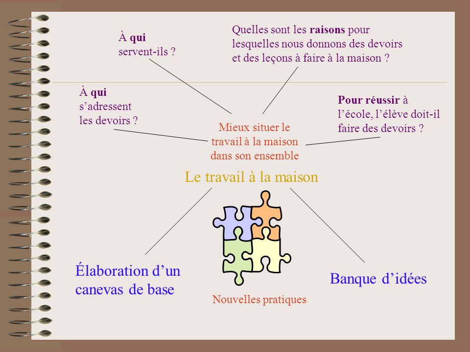 travail a la maison ecole