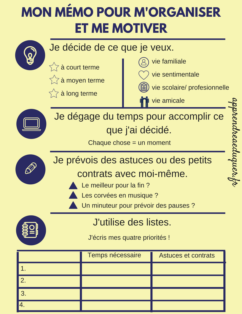 travail a la maison ecole