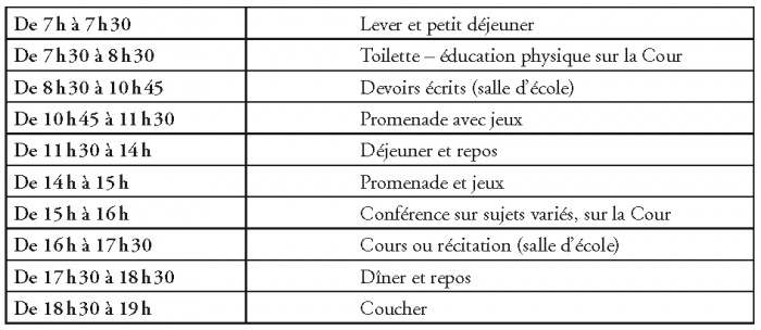 travail a la maison en seconde
