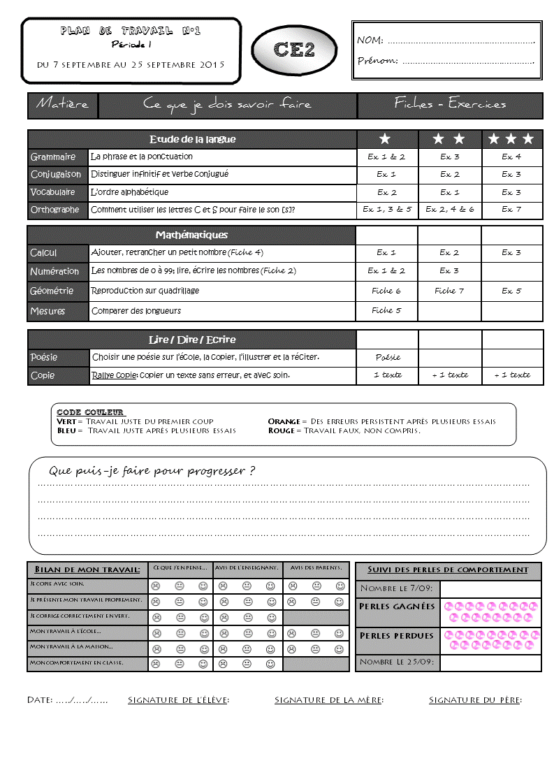 travail a la maison grammaire ce2