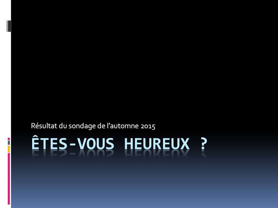travail a la maison sondage
