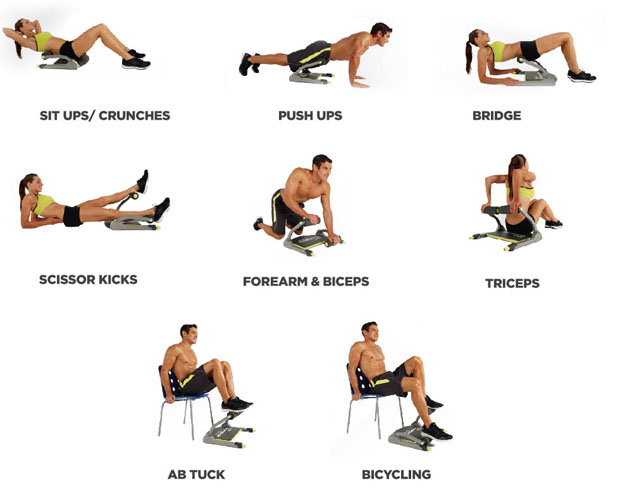 travail abdominaux a la maison