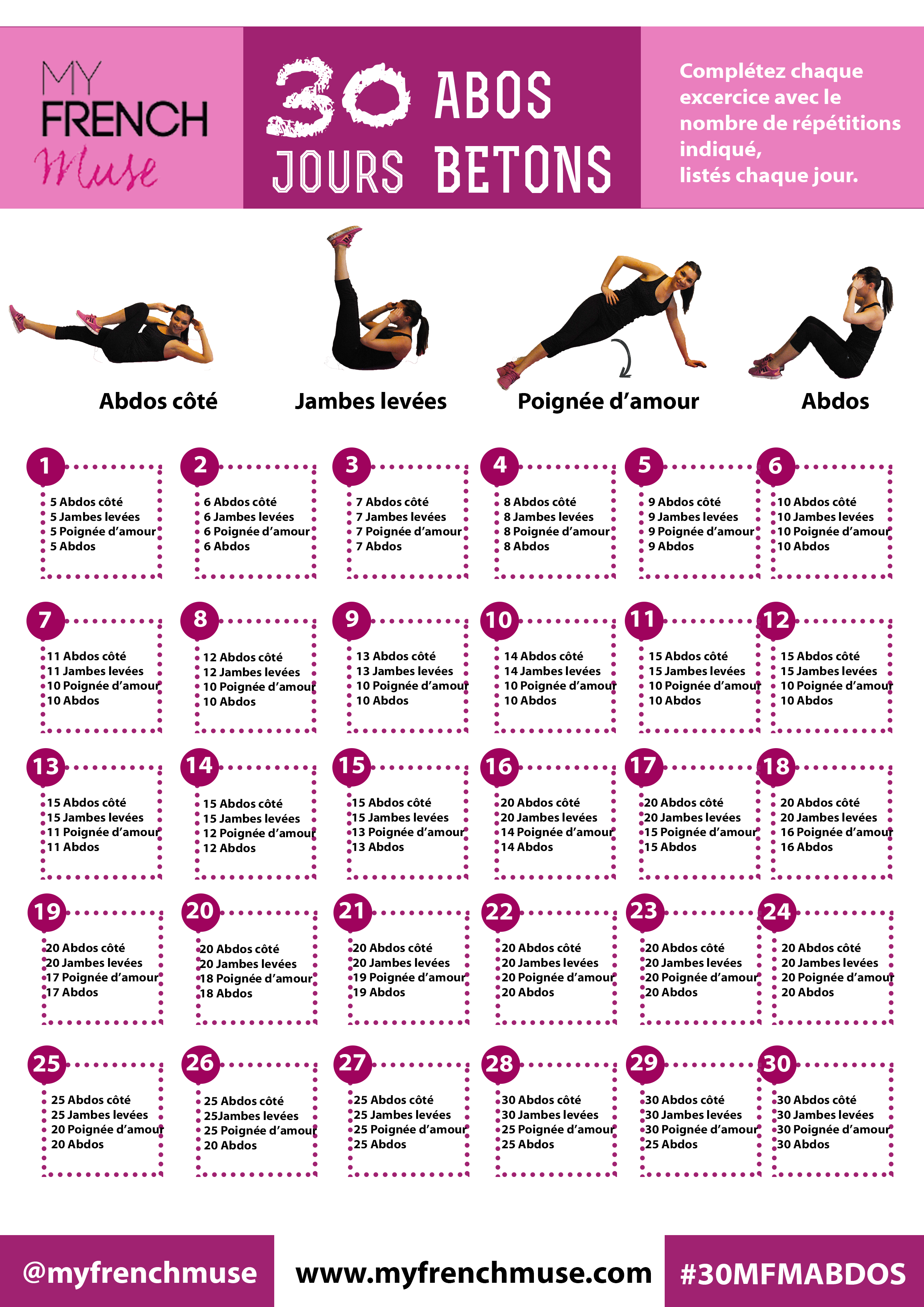 travail abdominaux a la maison