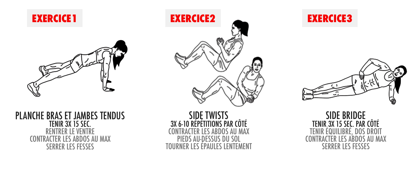 travail abdominaux a la maison