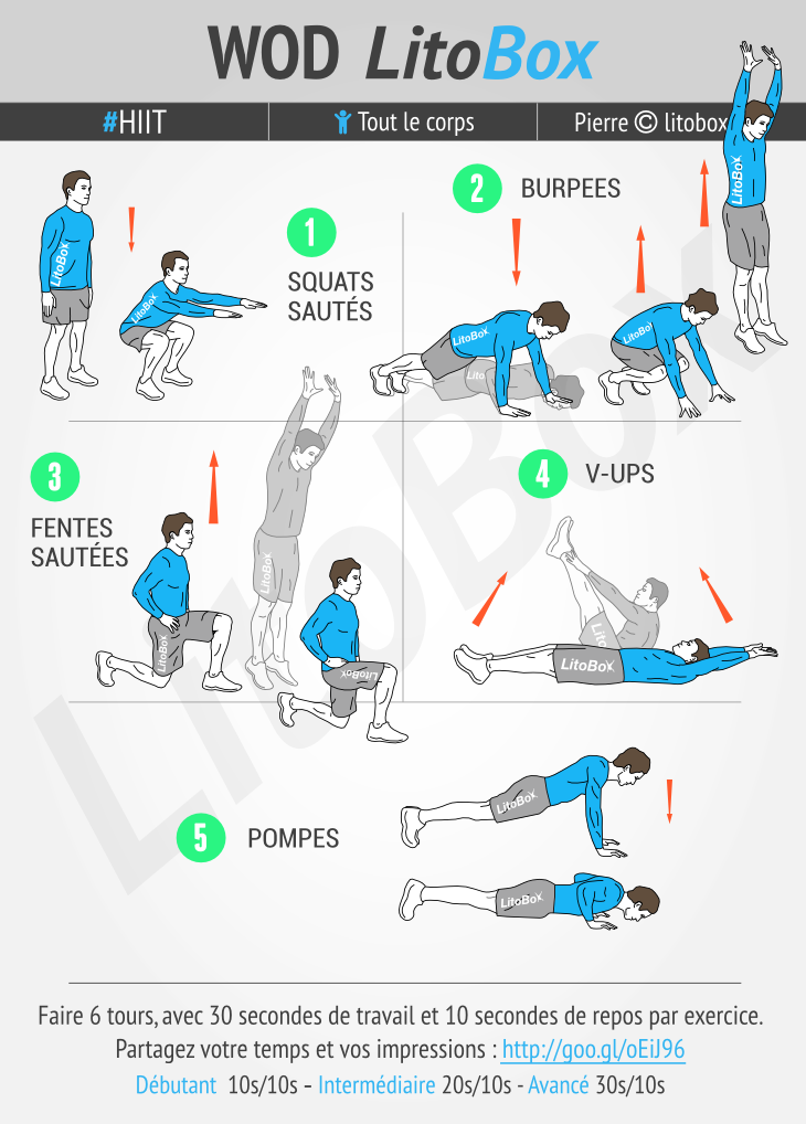 travail cardio a la maison