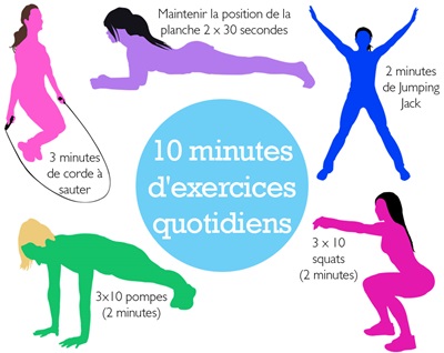 travail cardio a la maison