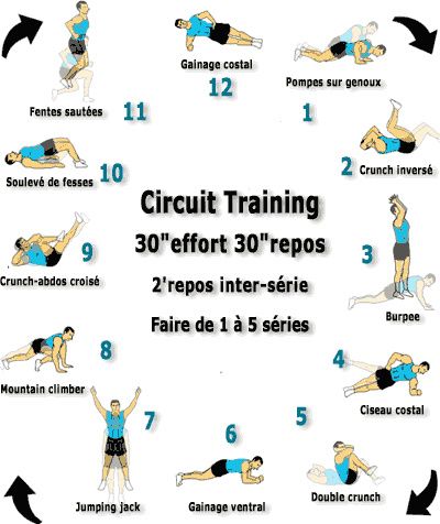 travail cardio a la maison