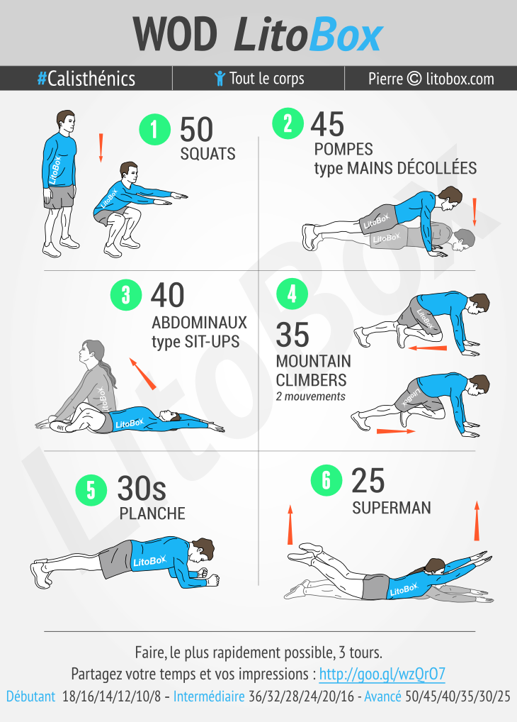 travail cardio a la maison