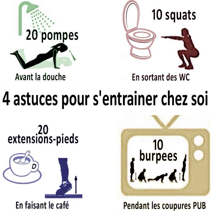 travail musculaire a la maison